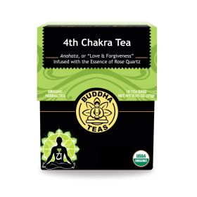 4th Chakra